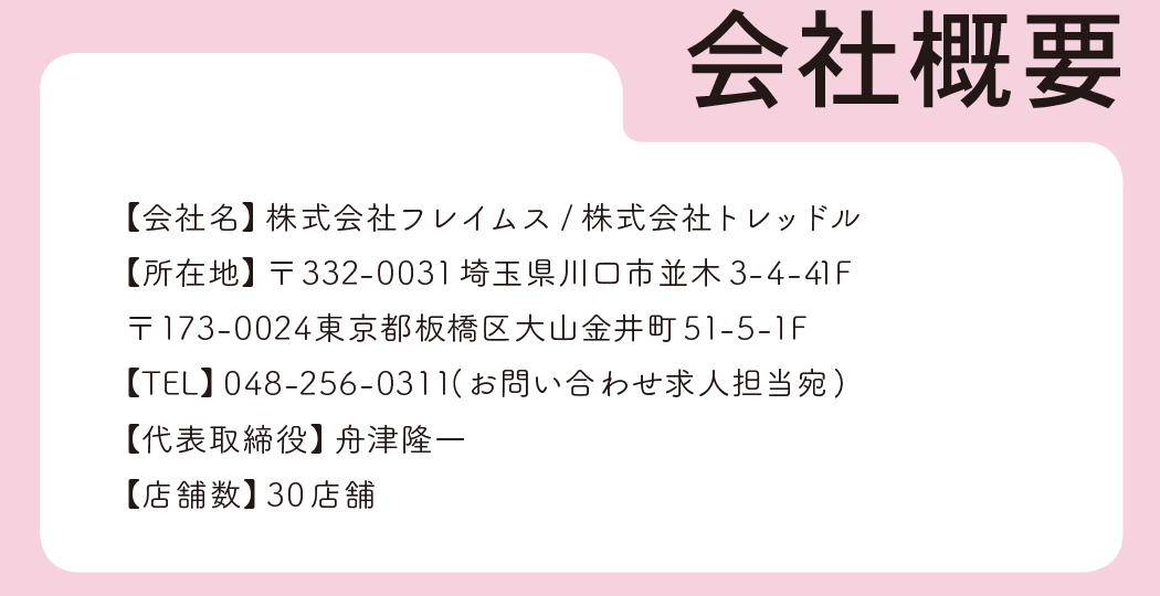 会社概要