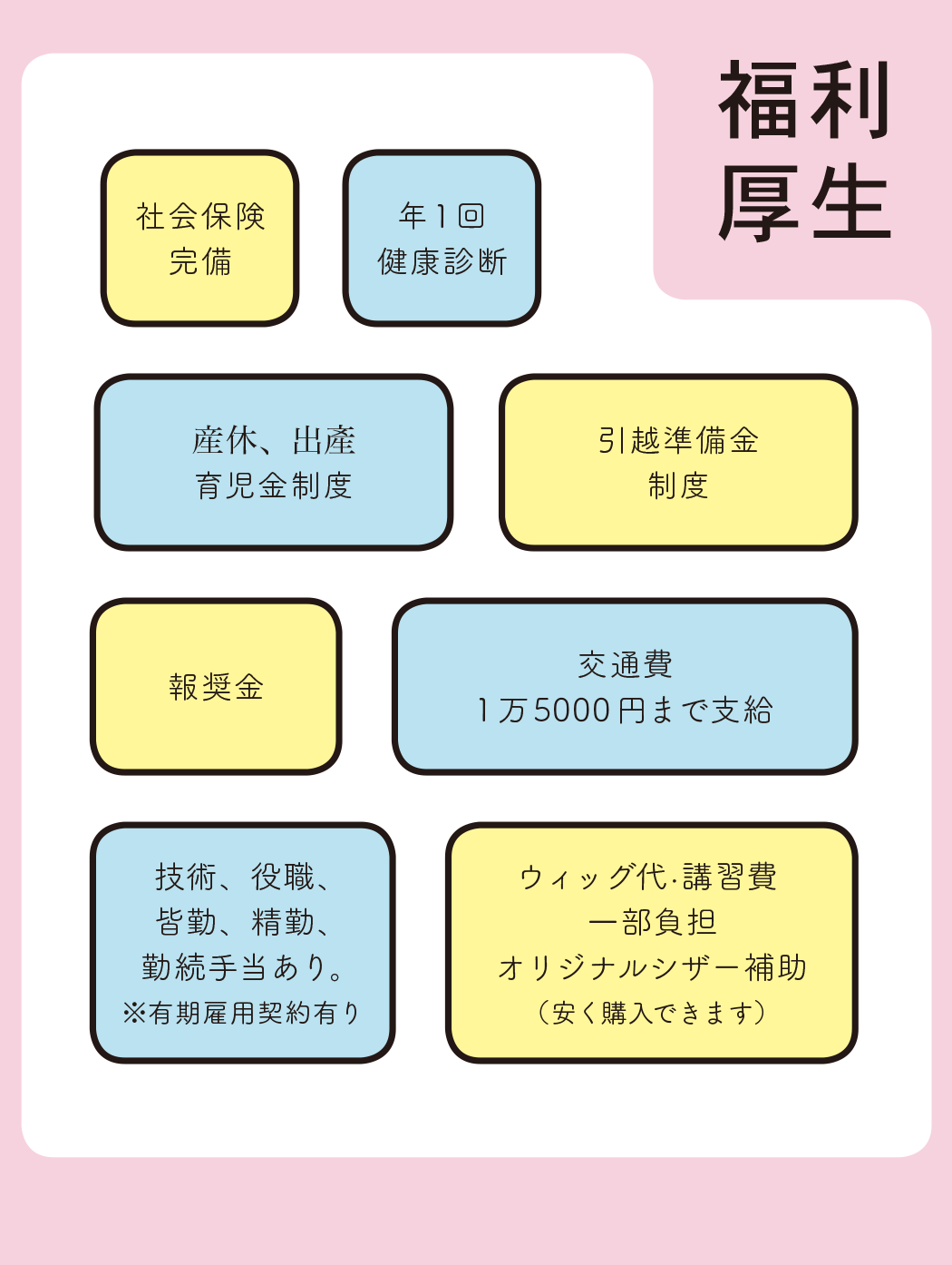 福利厚生について