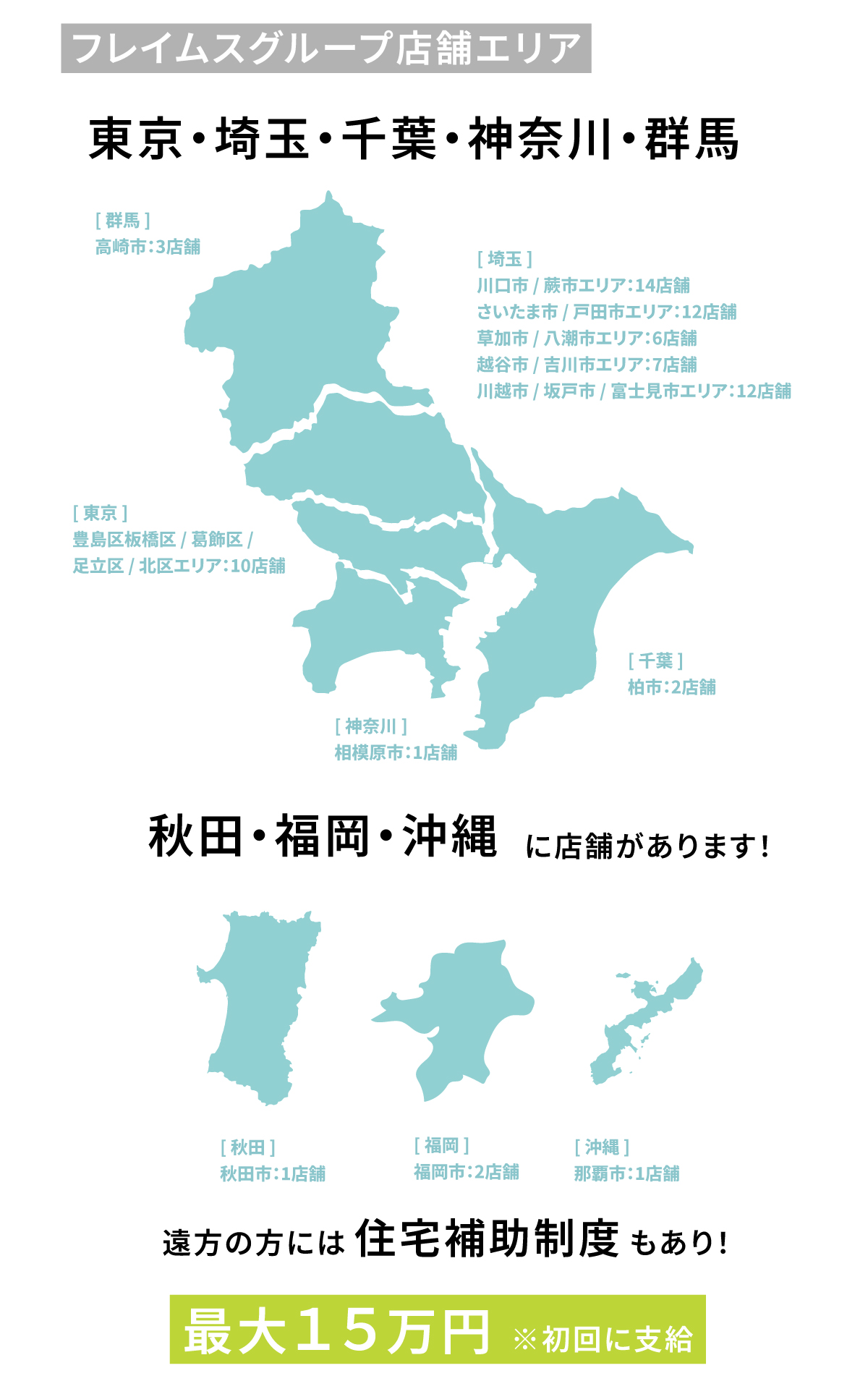 住宅補助マップ